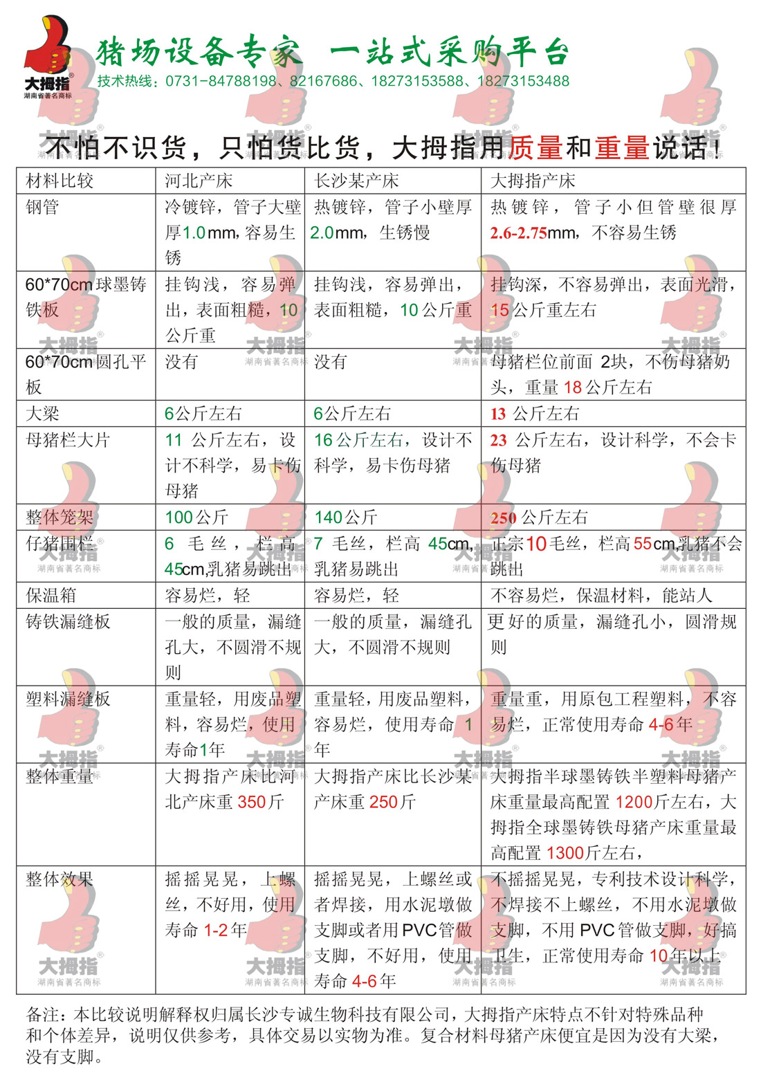 ĸia(chn)؛؛,ĸia(chn),Ĵָĸia(chn),ĴָB(yng)iO(sh),ʳ,L(zhng)ɳB(yng)iO(sh),i˹ھ,L(zhng)ɳB(yng)iO(sh)乫˾,i˹ھ,i(chng)O(sh),ϴĴָC(j)е޹˾,L(zhng)ɳĴָB(yng)iO(sh)S,L(zhng)ɳB(yng)i(chng)е